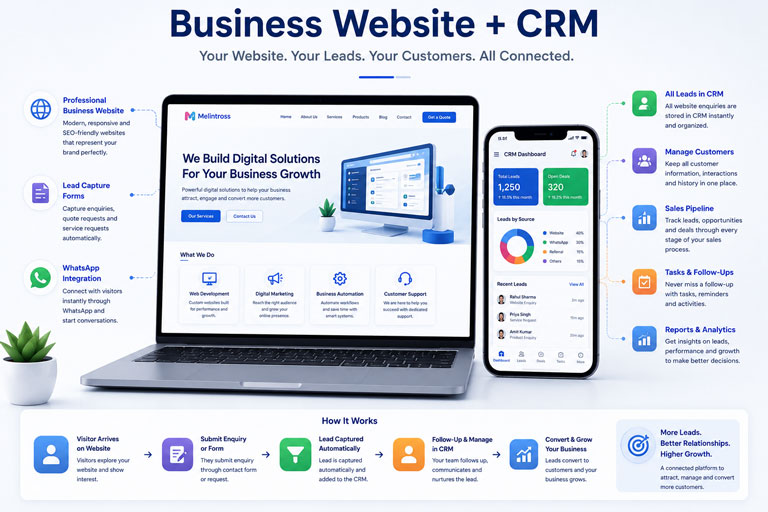 Business Website and CRM