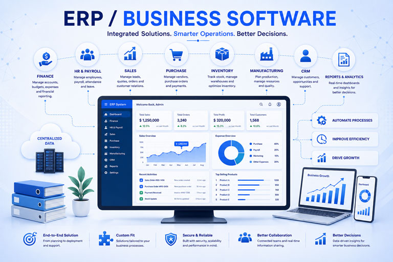 ERP and Business Software Solutions